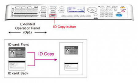 Bizhub 215 + DF-625 (RADF set), Copiator alb-negru, format A3, toner cadou, PROMOTIE - Img 3