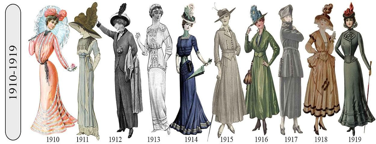 EDWARDIAN