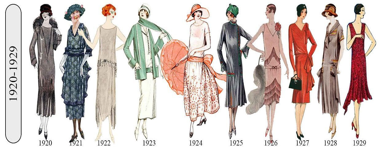 VINTAGE: ANII '20