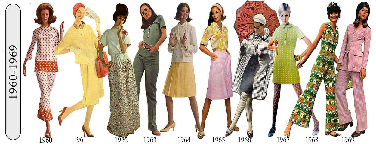 VINTAGE: ANII '60