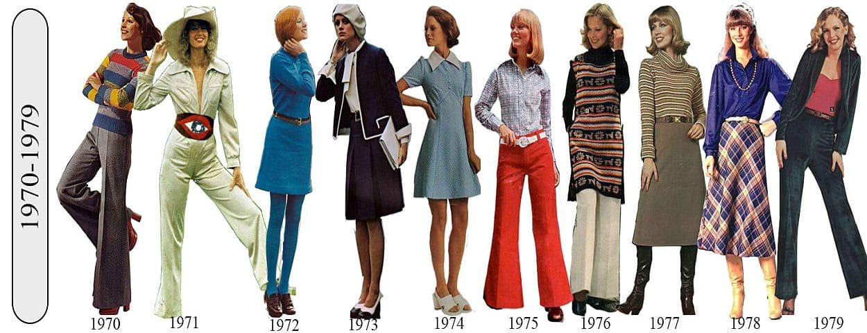 VINTAGE: ANII '70