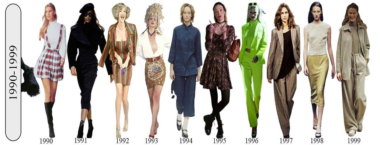 RETRO: ANII '90