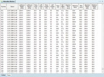 Statie meteo wireless TFA OPUS - Img 6