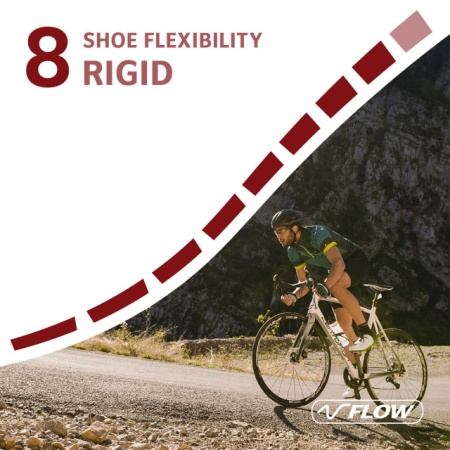Pantof bike VAUDE RD Snar Active - Img 5