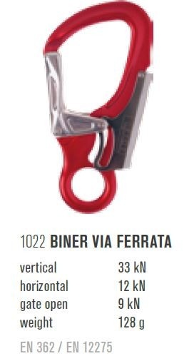 Carabiniera LACD Via Ferrata - cu dubla actionare - Img 2