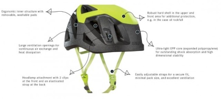 Casca EDELRID Salathe 200g - Img 5