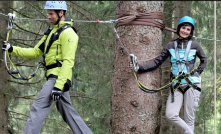 Ham EDELRID RADIALIS COMP Full-body - Img 3