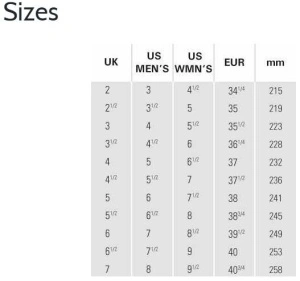 Ghete BOREAL Mazama Azul - Img 3