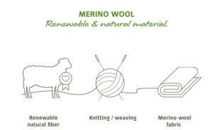 Sosete VAUDE THL Wool Long Merino - Img 3