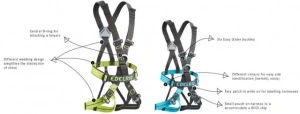 Ham EDELRID RADIALIS COMP JUNIOR Full-body - Img 4