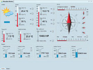 Statie meteo wireless TFA OPUS