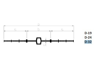 Profil de etansare PVC hidroizolatie fundatie Sika Waterbar D 32 la 15m