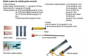 Dibluri perforate pentru ancorare 16/85 Set 10 buc