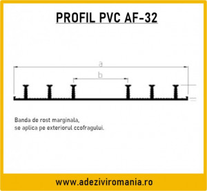 Profil de etansare PVC Sika Waterbar AF 32 la 15m