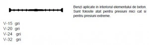 Profil de etansare PVC hidroizolatii fundatii de beton Sika Waterbar A32 la 15m