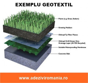Geotextil pentru fundatii 100 mp - Img 2