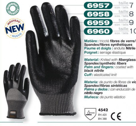 Manusi antitaiere de protectie Top Taeki-5 nitril 6960