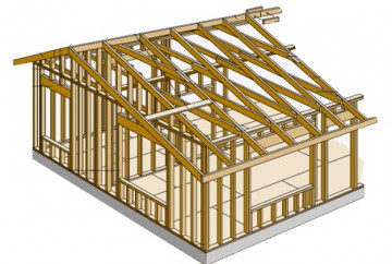 Kit izolatie suplimentara in cazul constructiilor pe structura din lemn