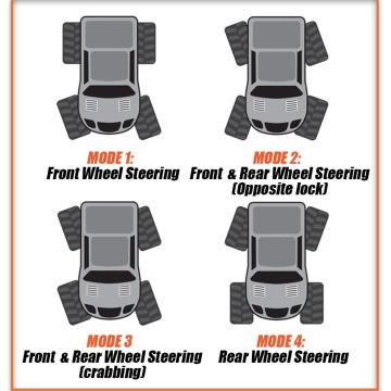Automodel ROck Crawler ieftin FTX Ravine 4x4 MOA 1 33