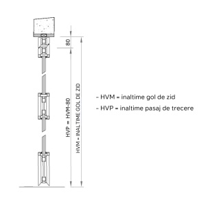 FAEL VITRALIGHT Usa Vitrata Antiefractie RC3 EI30 - 2 canate - Img 4