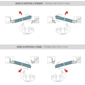 REVERSA44 – deschidere prin împingere și prin tragere