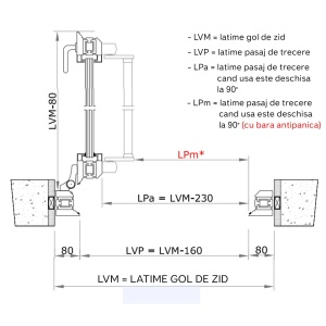 FAEL VITRALIGHT Usa Vitrata Antiefractie RC3 EI30 - 1 canat - Img 3