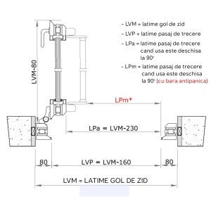 FAEL VITRALIGHT Usa Vitrata Antiefractie RC3 EI30 - 1 canat - Img 3