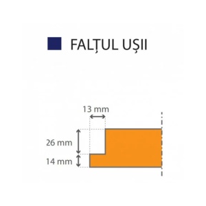 Usi Laminate HPL cu Toc Metalic de Colt, 2 canate, Porta Doors - Img 4