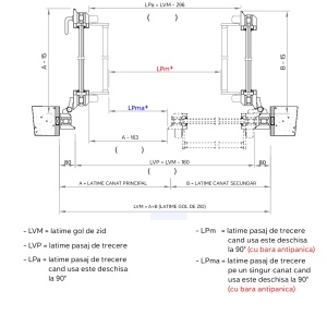 FAEL VITRALIGHT Usa Vitrata Antiefractie RC3 EI60 - 2 canate - Img 3