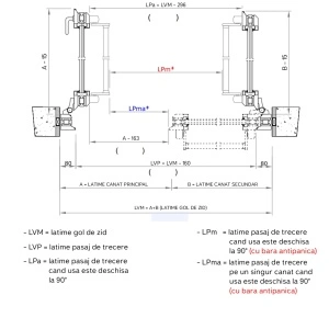 FAEL VITRALIGHT Usa Vitrata Antiefractie RC3 EI60 - 2 canate - Img 3