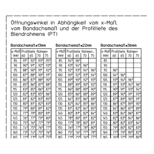 Geze RWA K 600 T - Img 6