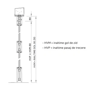 FAEL VITRALIGHT Usa Vitrata Antiefractie RC3 EI60 - 2 canate - Img 4