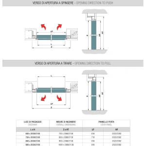 REVERSA44 – cote și dimensiuni