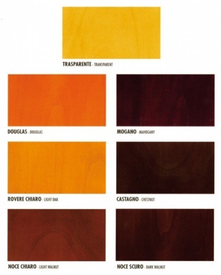 Gel impregnant pentru lemn - GELLEGNO - 750ml - nuanta CASTANIU - Img 2