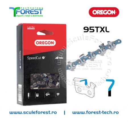 Pachet 2 lanturi drujba Oregon 15"(38cm), 32 dinti, pas 325, canal 1.3mm 95TXL - Img 3