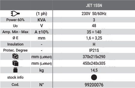 Aparat (transformator) de sudura portabil monofazat Helvi JET 155 N COMPACT - 35-140A - Img 3
