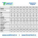 Aparat de spalat cu presiune Husqvarna PW 345 C