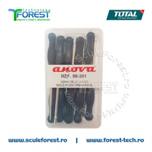 Set 10 surubelnite pentru reglaj carburatoare | SculeForest.ro - Img 3