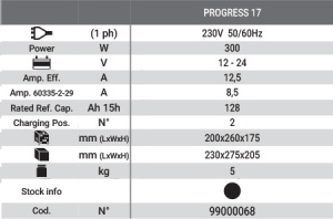 Incarcator pentru baterii 12-24V Helvi PROGRESS 17 monofazic - Img 3