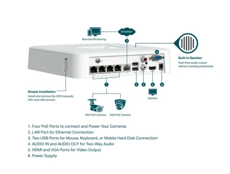 " NVR PoE TP-Link VIGI 4 canale 1104H4P; 53W, 8 MP,1 SATA Interface, max 10TB(neinclus), H.265+; ONVIF, Detecții avansate + sunete anormale " - Img 3