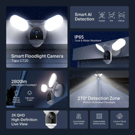 Cameră de supraveghere cu proiectoare TP-LINK TAPO C720, senzor imagine Starlight CMOS cu scanare progresivă 1/3, Apertură: F2.1, 2× proiectoare (Temperatură culoare: 5000K, luminiozitate: 2800 de lumeni), rezolutie maxima 2560 × 1440 px, frame rate 15 fp - Img 2