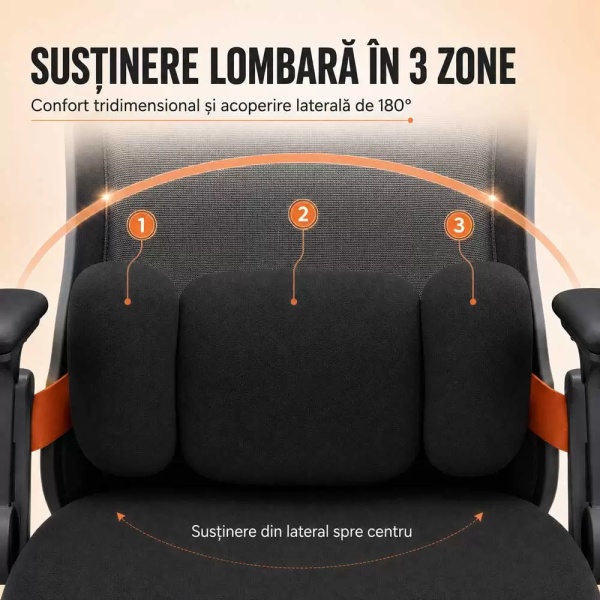 Scaun ergonomic din mesh cu suport pentru picioare, tetieră reglabilă și spătar rabatabil SYYT 9523 negru - Img 5