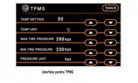 Multimedia auto dedicata Jeep E7574NAVI - Img 2