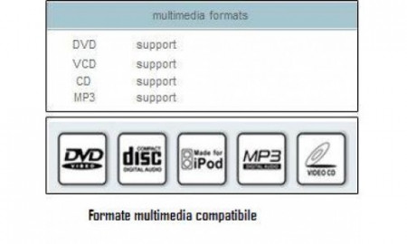 Multimedia auto dedicata Jeep E7574NAVI - Img 3
