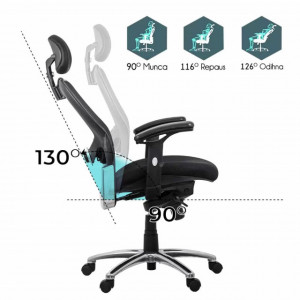 Scaun de birou ergonomic rezistent 150 kg cu suport lombar si cotiere reglabile model SYYT9513 negru