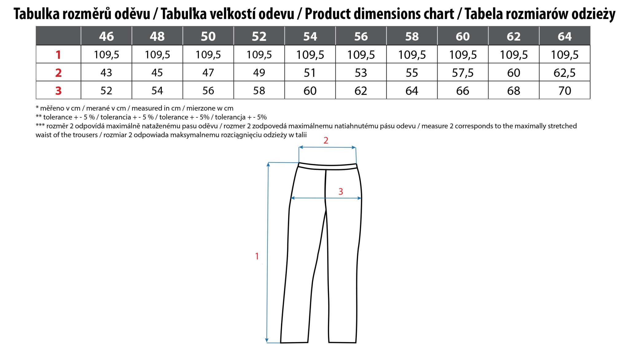 Tabel-Pantaloni-de-lucru-CSX-Solis-diverse-culori-2.jpg