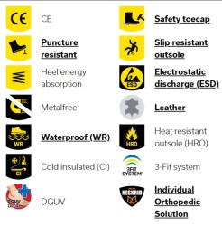 Bocanci de protectie rezistenti la apa, cu membrana X430 - Img 6