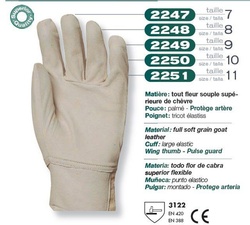 Manusi protectie din piele capra