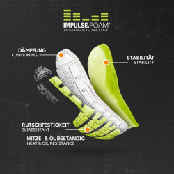 Ultima sansa - Bocanci protectie Puma Safety generatia Motion S3 - Img 5