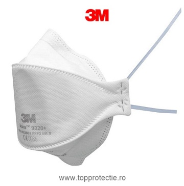 Oferta firme - 3M 9320 FFP2 AURA 100 buc